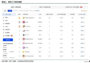 视频爆料网小程序是什么,实时热点一触即达  第1张